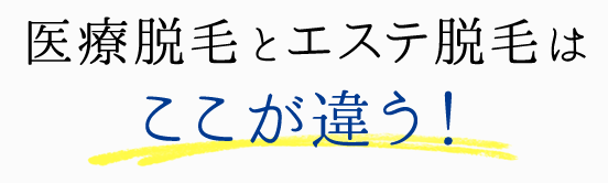 医療脱毛とは