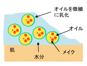 瞬間オフ